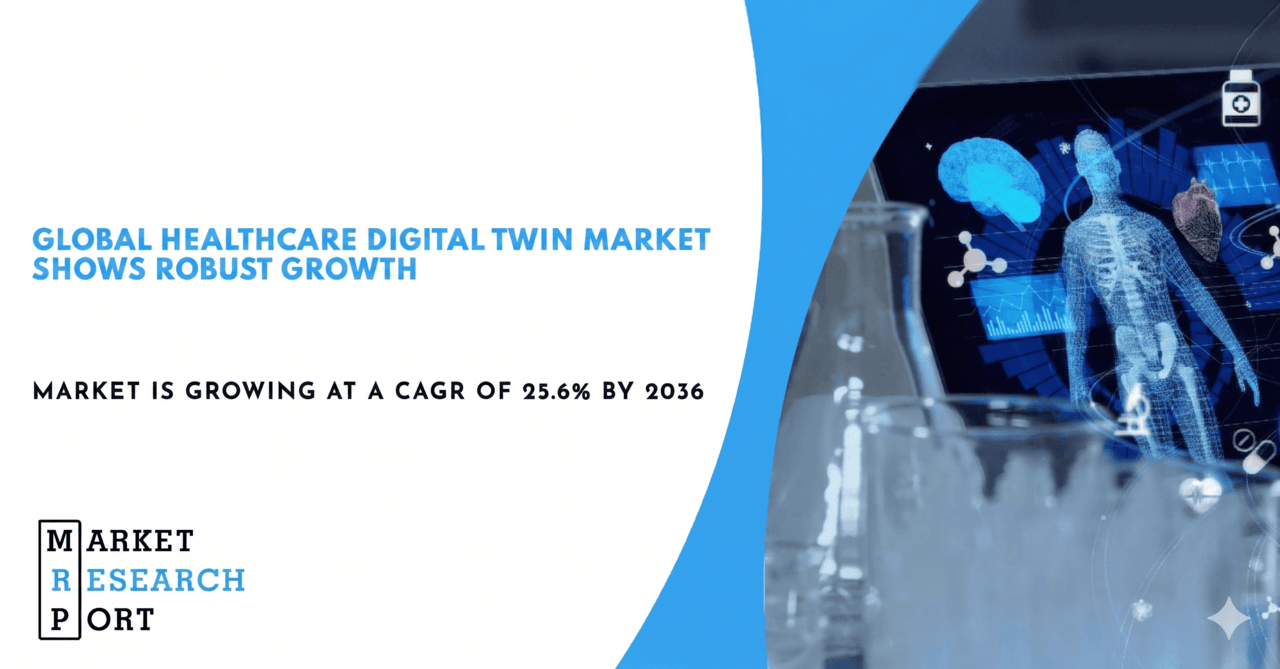 What is the Healthcare Digital Twin Market? Size, Growth & 2036 Forecast Explained