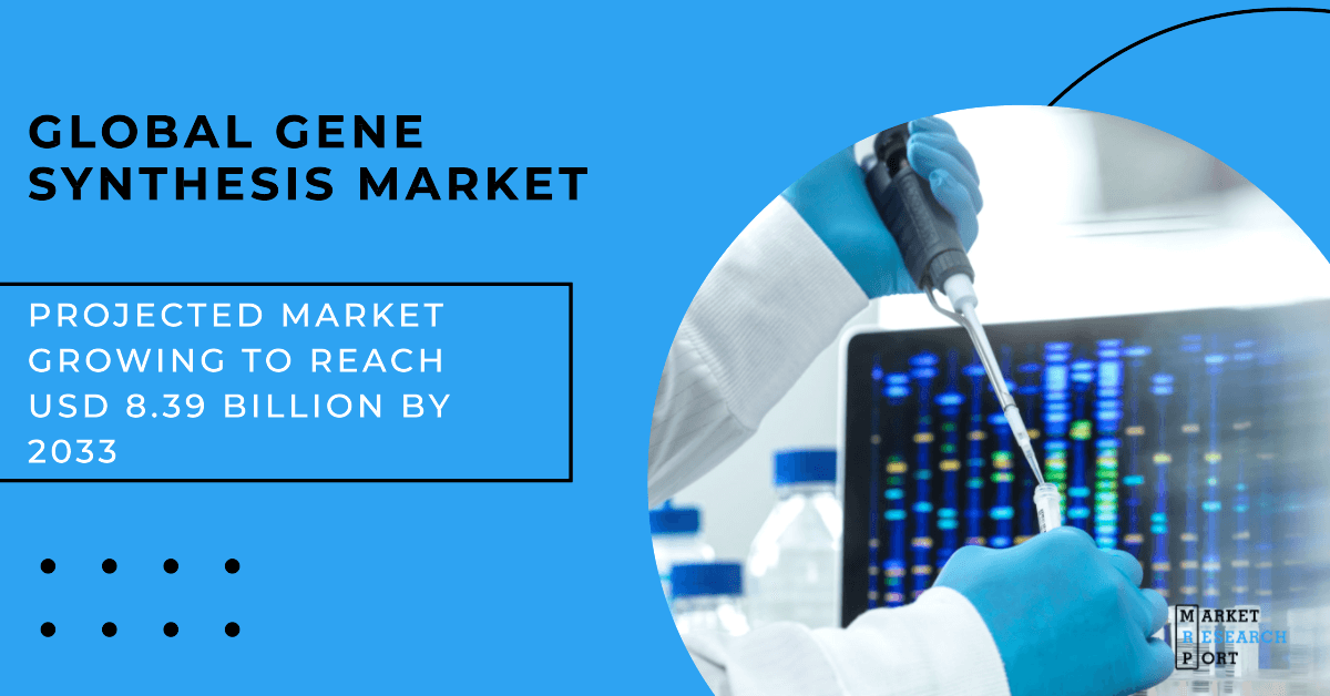 Global Gene Synthesis Market Accelerates Toward USD 8.39 Billion by 2033