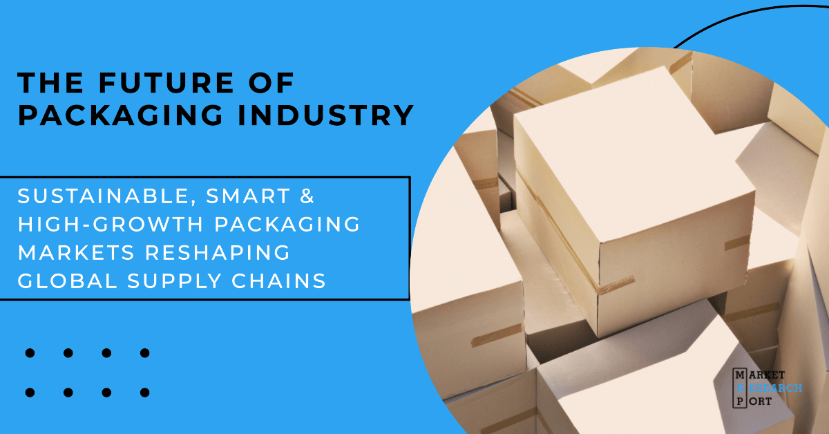 The Future of Packaging Industry: Sustainable, Smart & High-Growth Packaging Markets Reshaping Global Supply Chains